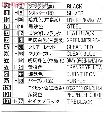 ���ȴ� ս���� 01936 �е�A6M2-N ����ˮ��ս������ϣ�2���ף�