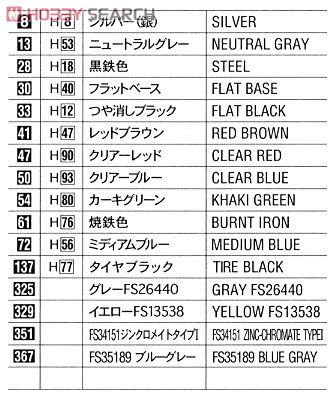 ȴ ս 01946 F4U-1 ̫ƽϡ
