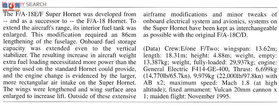 ȴ ս 01963 F/A-18E/F Ʒ`100`2ܷɻ飩