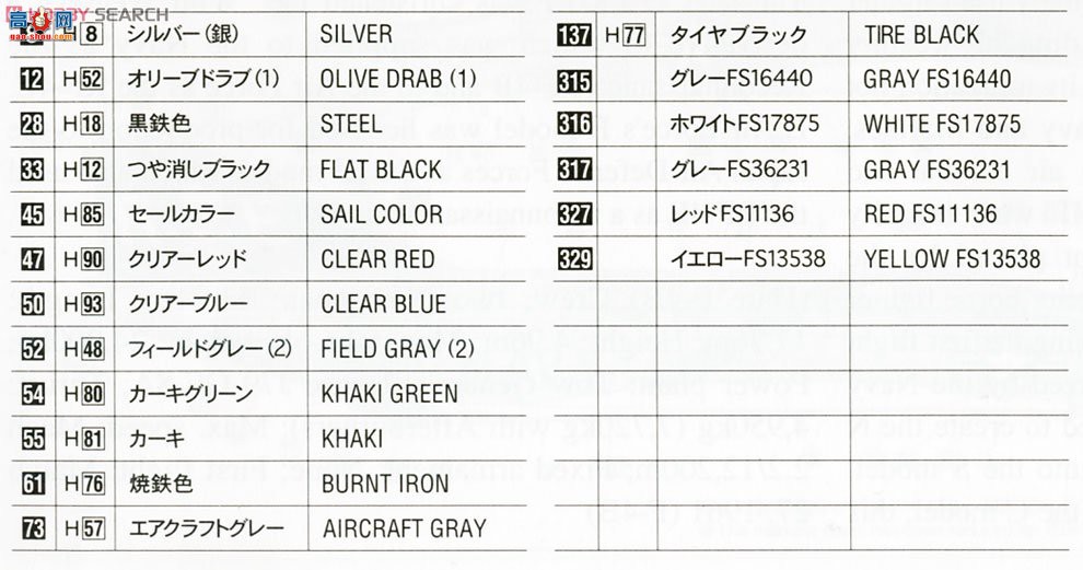 ȴ ս 01966 F-4B/N/J ӰII `VF-84 ޽˹`