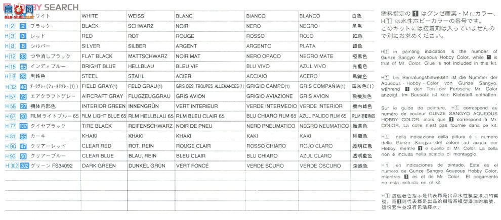 ȴ ս 01995 Su-27 ``