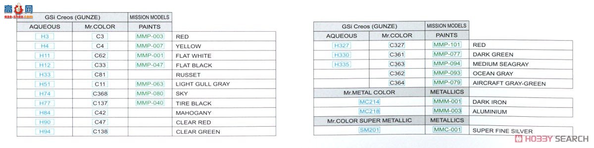 ţħ ս 84183  Mk.IXc ĩ