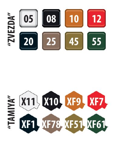  ϳ 3663 ǣ STZ-5