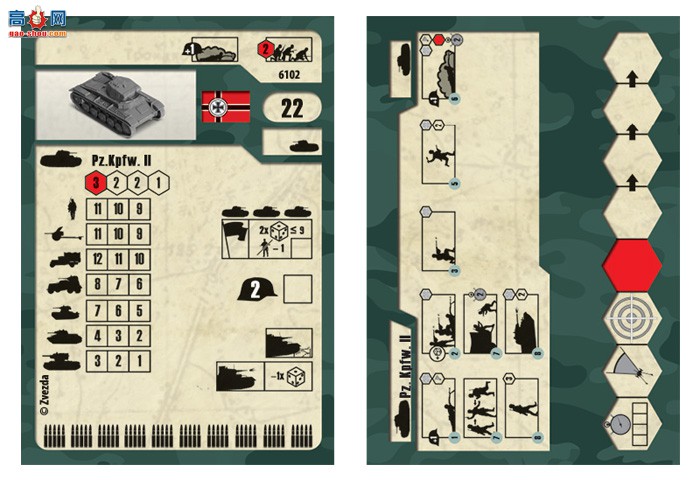  ̹ 6102 ¹̹ Pz.Kp.fw II