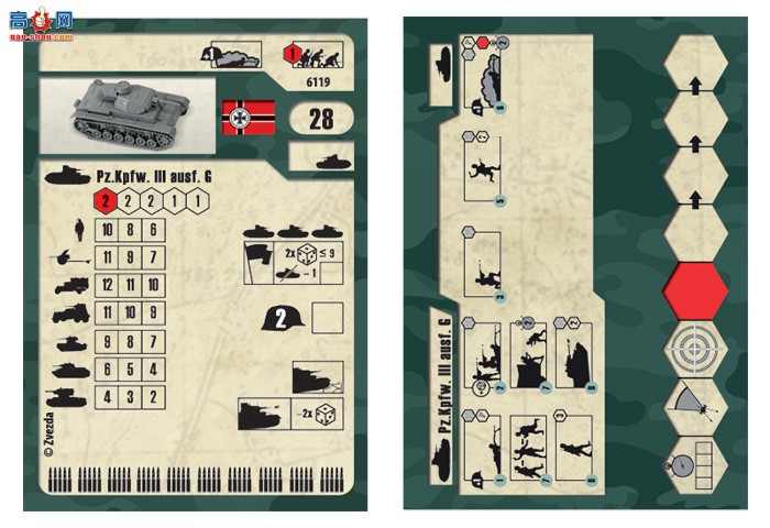  ̹ 6119 ¹̹ Pz.Kp.fw III G