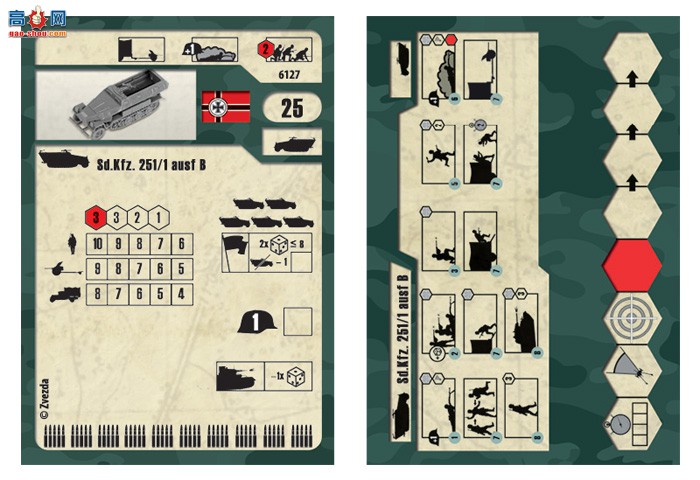 ���� ���Ĵ� 6127 �¹��˱��� SD.KFZ.25I/I AUSF.B