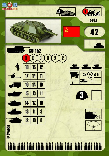  ̹ 6182 SU-152