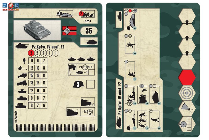  ̹ 6251 Pz.Kpfw IV Ausf.F2-