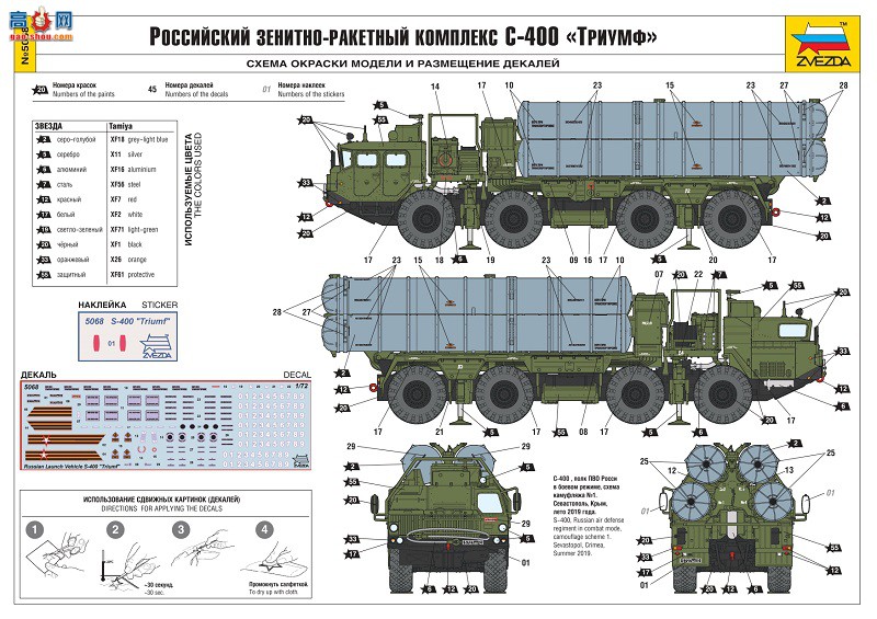   5068 ˹ػ S-400 Triumf SA-21 