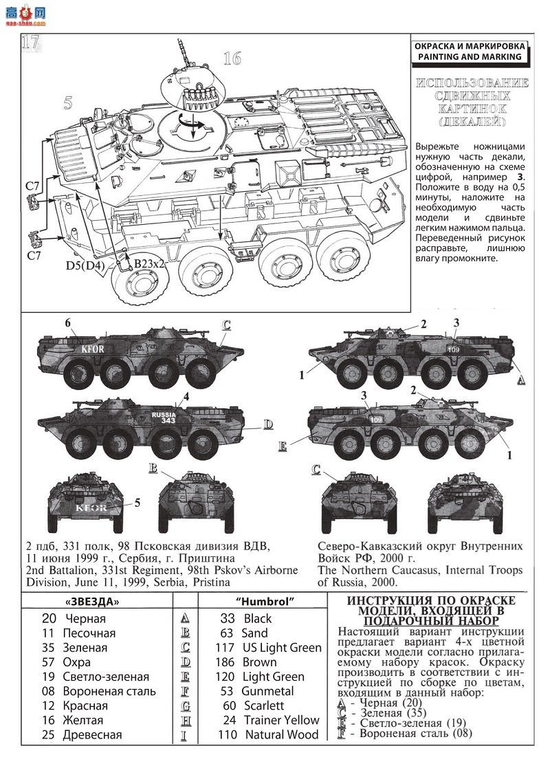  װ׳ 3558 ˹װ˱ BTR-80