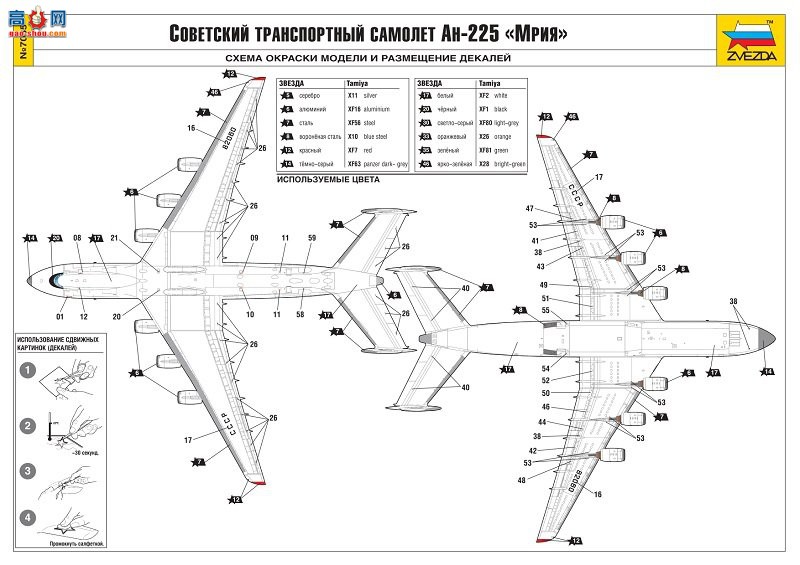   7035  AN-225Mriya