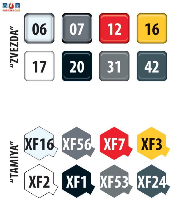 ���� ��ը�� 7015 ����ս�Ժ�ը�� Tu-95�������棩