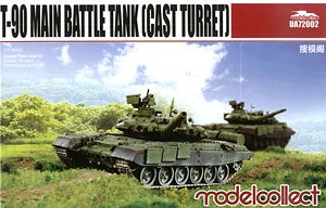 ģ modelcollect ģͷȫ ģͼǩ