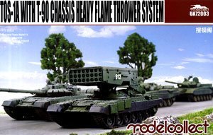 ģ modelcollect ģͷȫ ģͼǩ