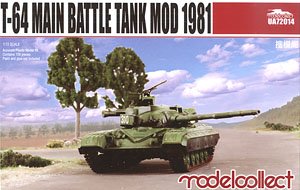 ģ modelcollect ģͷȫ ģͼǩ