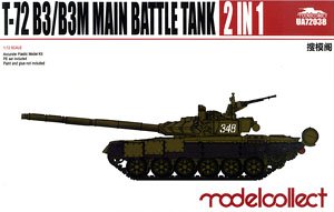 ģ modelcollect ģͷȫ ģͼǩ