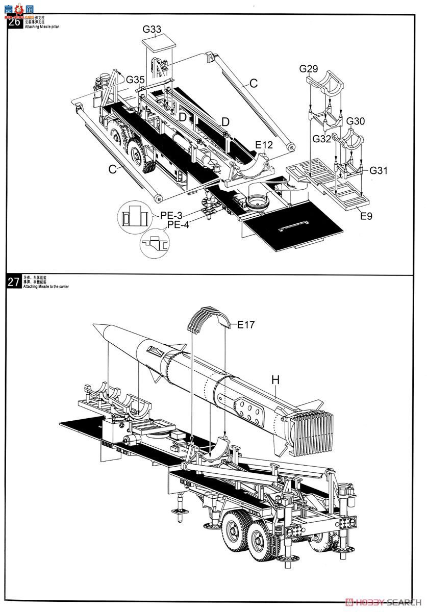 ģ  UA72077 M983HEMTTIIӷ