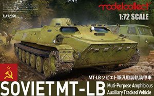 ģ modelcollect ģͷȫ ģͼǩ