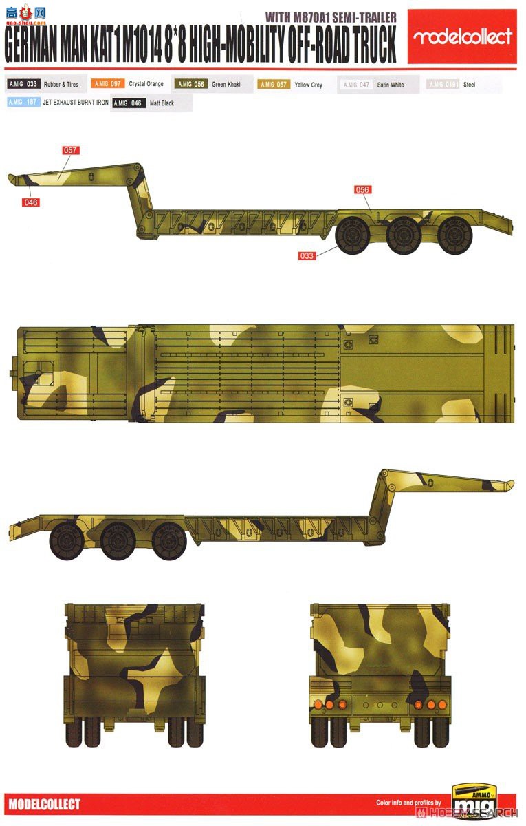 ģ ϳ UA72125 ¾MAN KAT1 A101 4x8߻ԽҰ M870A1ϳ