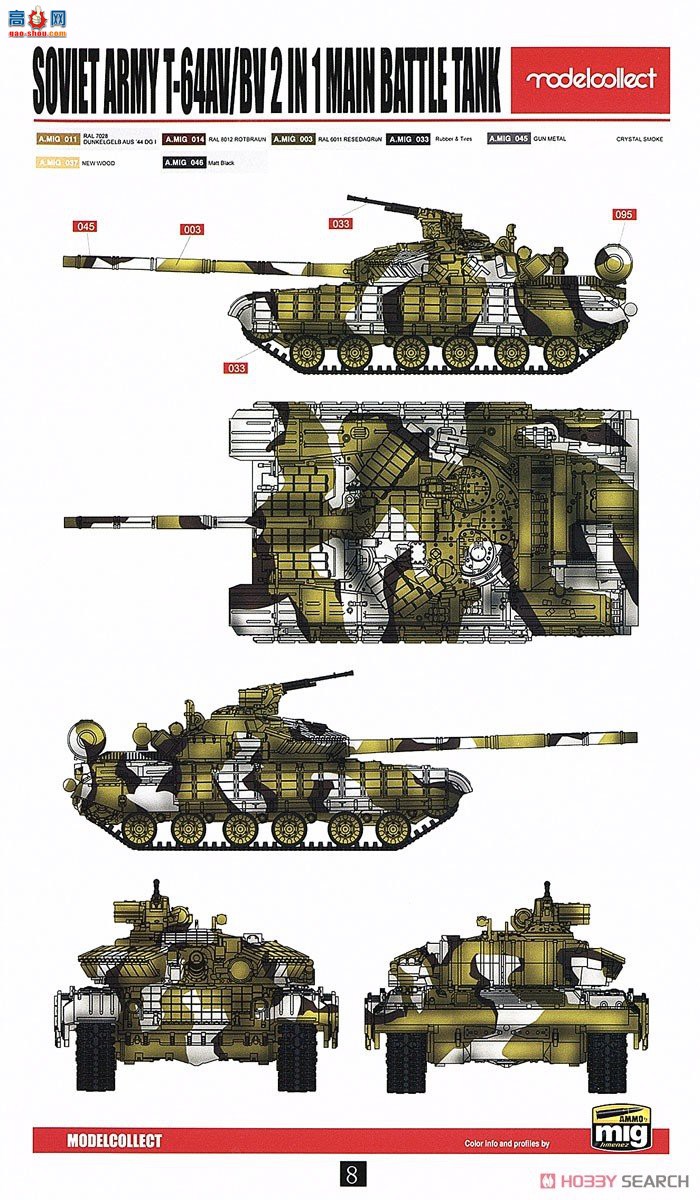 ģ ̹ UA72128 T-64AV/BV̹