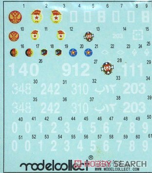 ģ ̹ UA72193 T-80BBǰͣ/BV/BVD̹19701990