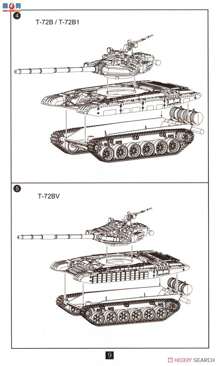 ģ ̹ UA72194 T-72̹1970ꡫ1990Nin1׼