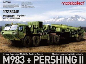 ģ modelcollect ģͷȫ ģͼǩ