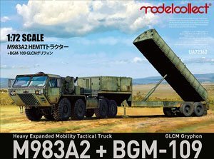ģ modelcollect ģͷȫ ģͼǩ