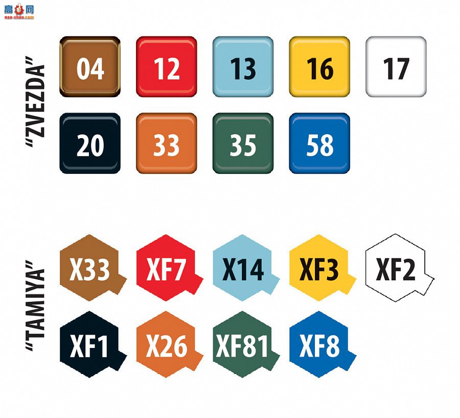 ���� �Ʊ��� 9044 ����˹�˶����Ʊ�����Ŀ22220��ARKTIKA��