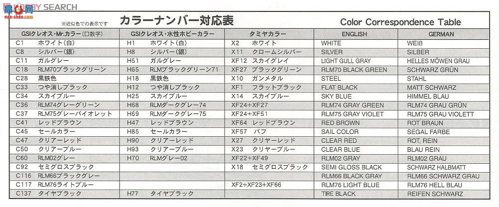FineMolds ս FL9 ÷ʩ Me410 B-1/U2/R4