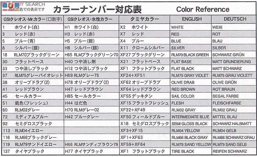 FineMolds ս FL18 ÷ʩBf109G-2-R6 JG54׺ȡ
