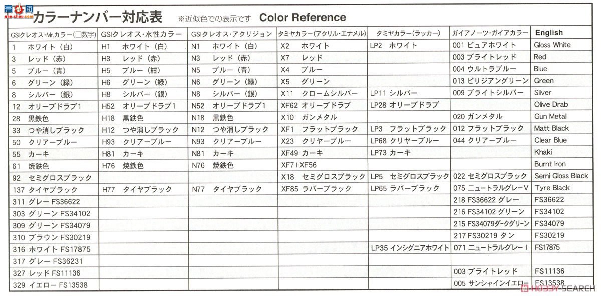 FineMolds ս FP47S վF-4Dսһ׼˹޶棩