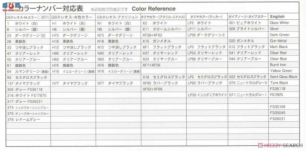 FineMolds ս FP48 F-2Aս