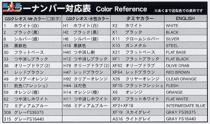 FineMolds SW9 �����ս X��ս��