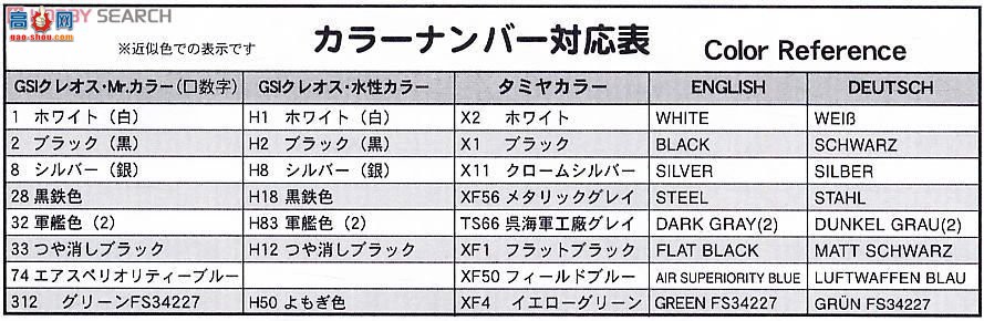 FineMolds  15502 Deckel FP1ϳ