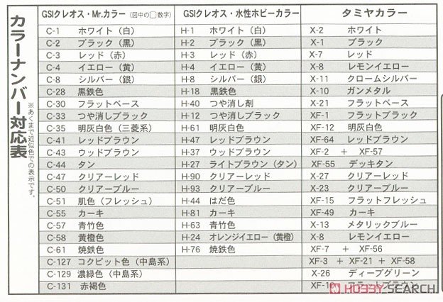 FineMolds ս���� FB9 ����2�͡����޹����նӡ�