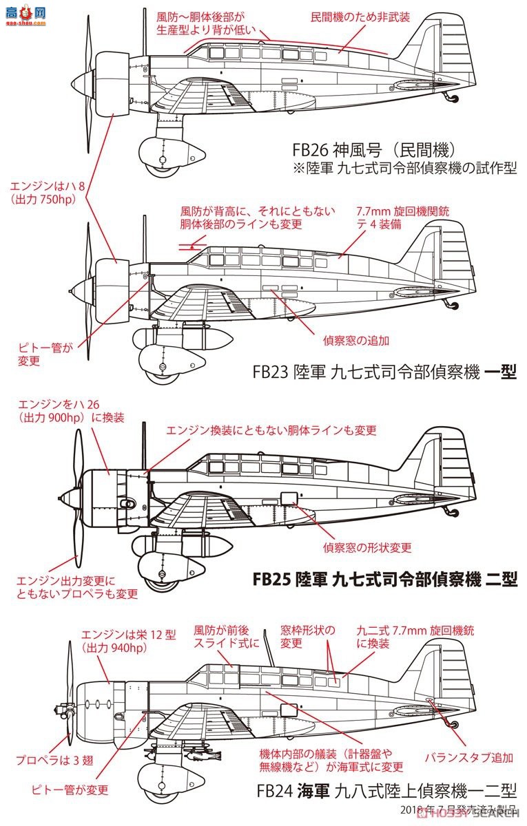 FineMolds ս���� FB25 �۹�½��97���ܲ�����2�͡����е�8�жӡ�