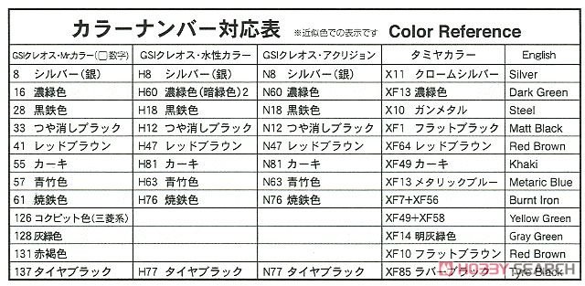 FineMolds ս���� FB25 �۹�½��97���ܲ�����2�͡����е�8�жӡ�