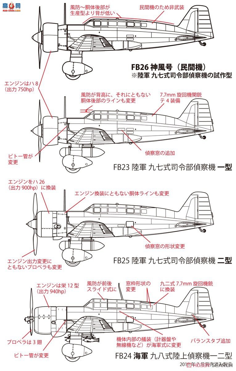 FineMolds ս FB26 ŷ¼硱