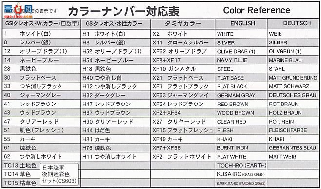 FineMolds ̹ FM24k 2ͻ̹HoiͺKasten Linkable Track Set