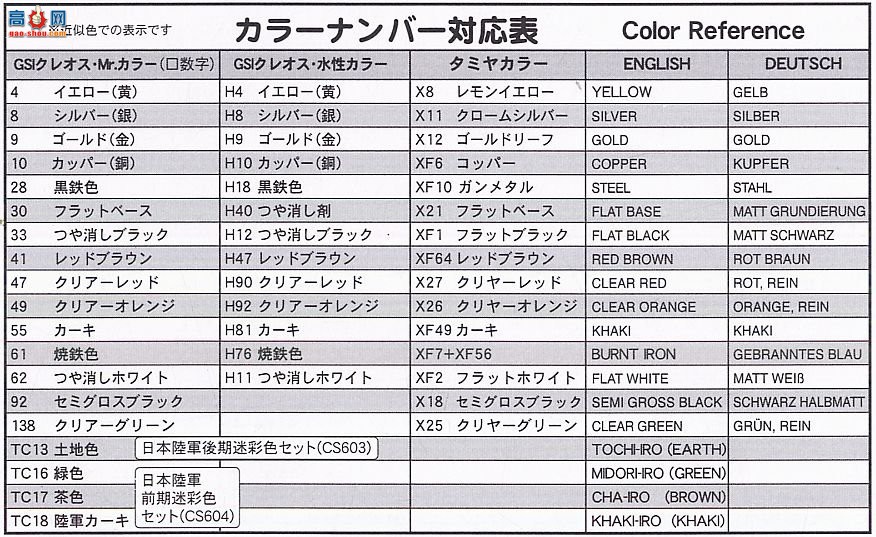 FineMolds ̹ FM25LM ۹½ʽս [Chi-Ha] 57mmڵ