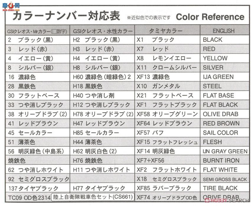 FineMolds ���� FM45 ½��������60ʽ����106mm�޷�����B��