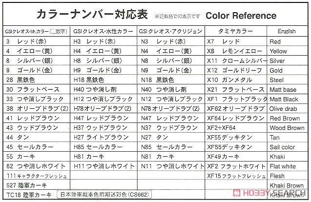 FineMolds  HC2 糵Ů Konoka Type 41ɽ