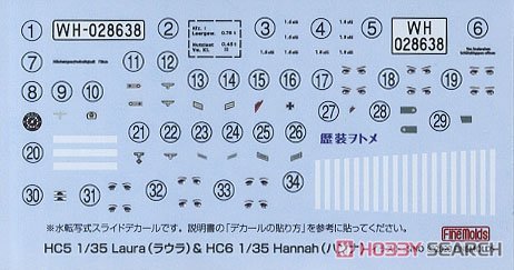 FineMolds  HC5 糵Ů Laura Kubelwagen82