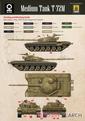 DAS WERK ̹ DW35032 T-72MUV-1/UV-2 ̹(31)