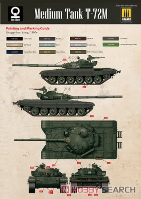 DAS WERK ̹ DW35032 T-72MUV-1/UV-2 ̹(31)