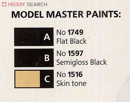 ICM  35601 ̹˳Ա飨1979-1988