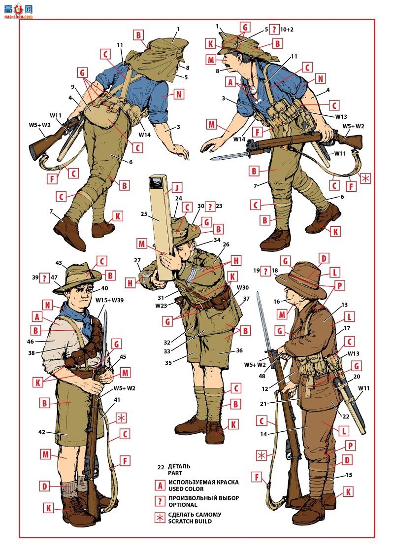 ICM  35685 ANZAC(1915)