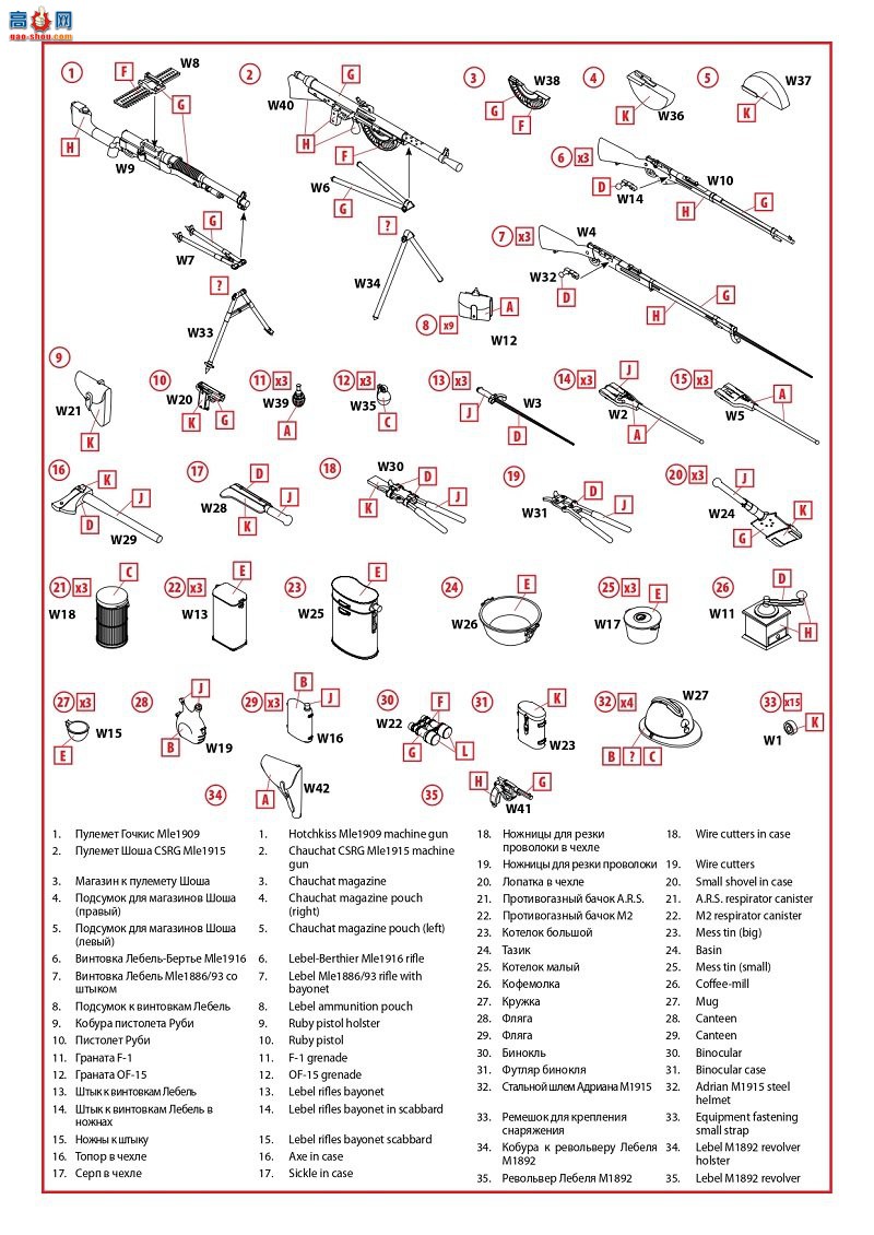 ICM ���� 35691 ��������(1916)