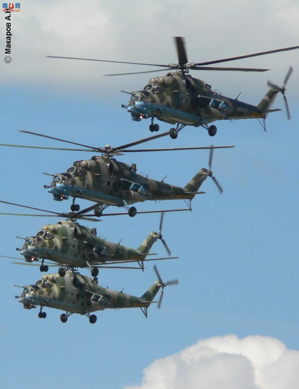  Mi-24 ¹װֱ